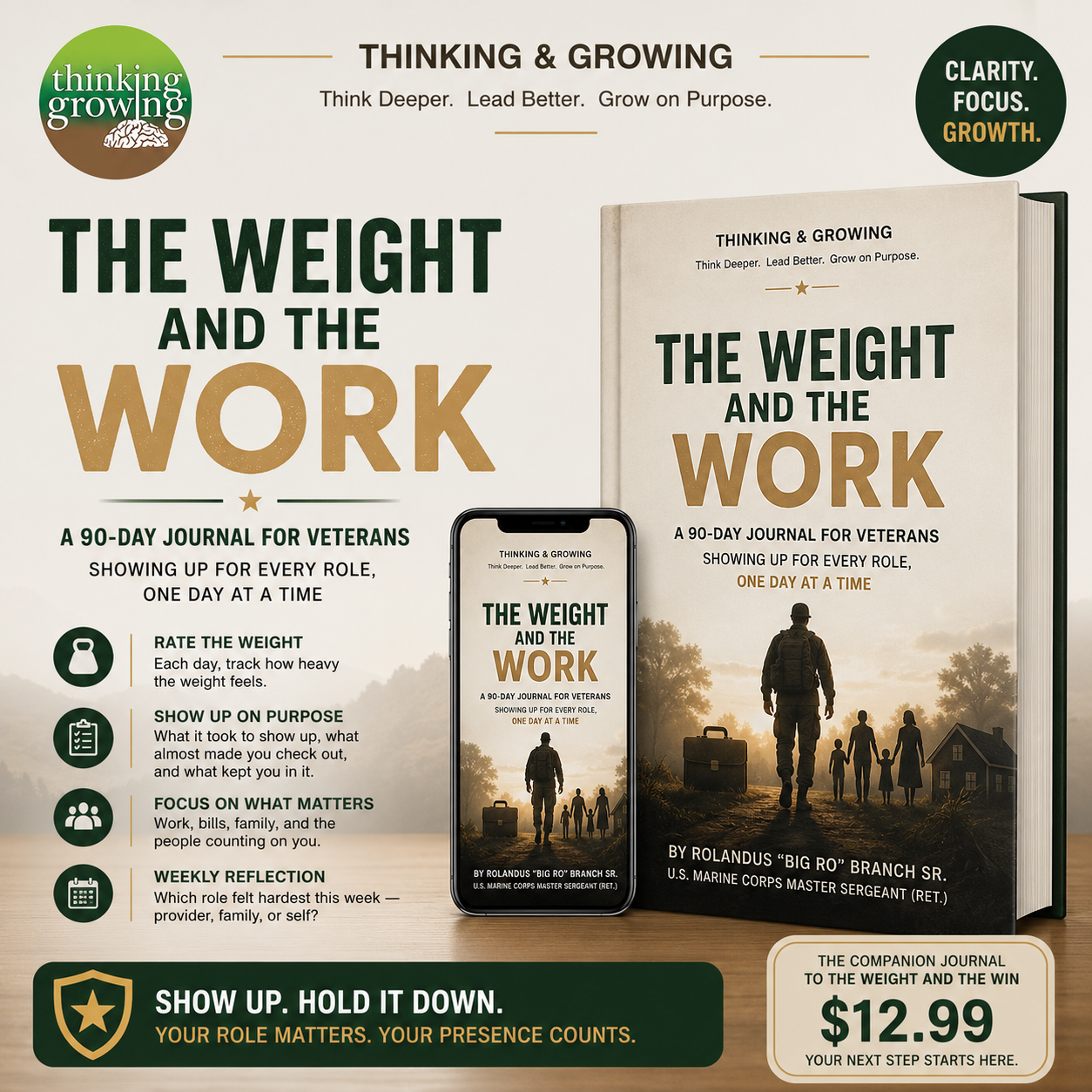 The Weight and the Win